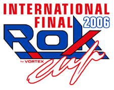 Uitslagen ROK Final South Garda Karting Lonato